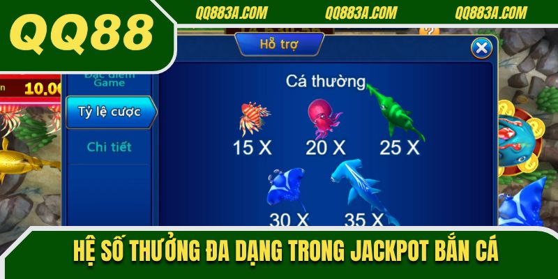 Hệ số thưởng đa dạng trong Jackpot bắn cá